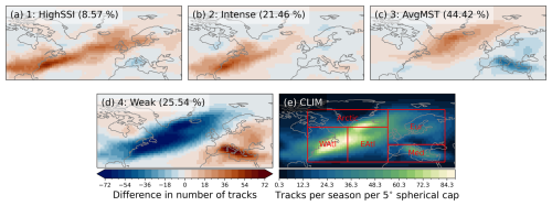 https://nhess.copernicus.org/articles/25/207/2025/nhess-25-207-2025-f08