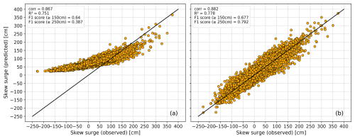 https://nhess.copernicus.org/articles/25/2081/2025/nhess-25-2081-2025-f07