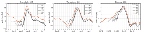 https://nhess.copernicus.org/articles/25/2137/2025/nhess-25-2137-2025-f04