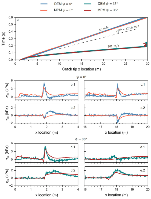 https://nhess.copernicus.org/articles/25/2215/2025/nhess-25-2215-2025-f03