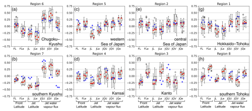 https://nhess.copernicus.org/articles/25/2225/2025/nhess-25-2225-2025-f19
