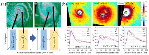 https://nhess.copernicus.org/articles/25/2255/2025/nhess-25-2255-2025-f08