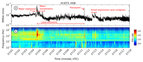 https://nhess.copernicus.org/articles/25/2317/2025/nhess-25-2317-2025-f03