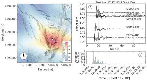 https://nhess.copernicus.org/articles/25/2317/2025/nhess-25-2317-2025-f05