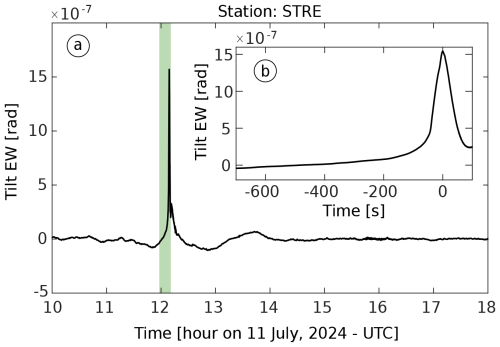 https://nhess.copernicus.org/articles/25/2317/2025/nhess-25-2317-2025-f06