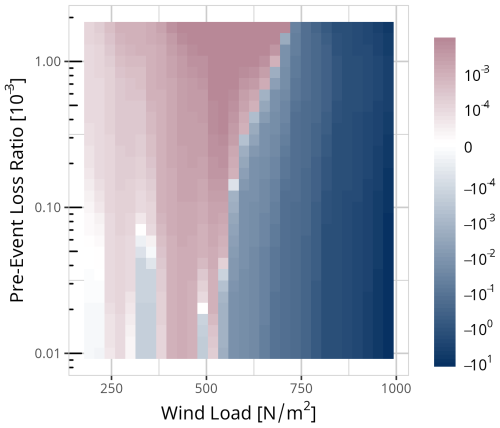 https://nhess.copernicus.org/articles/25/2331/2025/nhess-25-2331-2025-f05