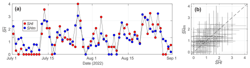 https://nhess.copernicus.org/articles/25/2379/2025/nhess-25-2379-2025-f10