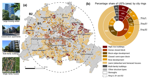 https://nhess.copernicus.org/articles/25/2481/2025/nhess-25-2481-2025-f01