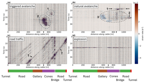 https://nhess.copernicus.org/articles/25/2771/2025/nhess-25-2771-2025-f02