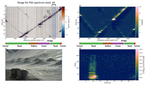 https://nhess.copernicus.org/articles/25/2771/2025/nhess-25-2771-2025-f08