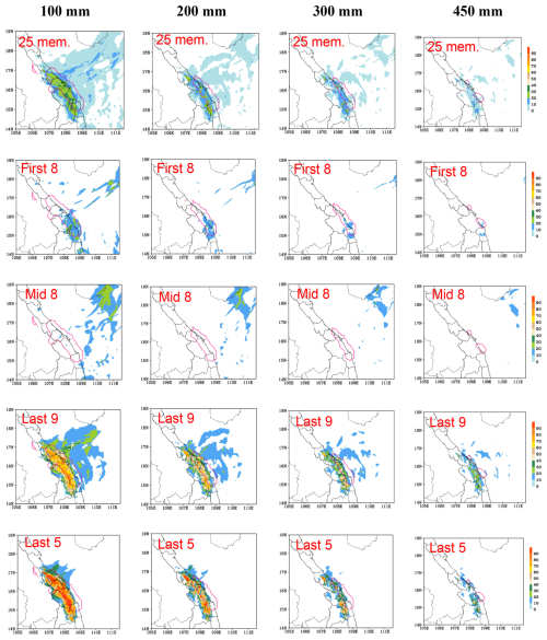 https://nhess.copernicus.org/articles/25/2803/2025/nhess-25-2803-2025-f08