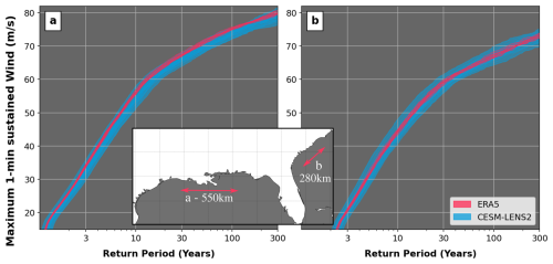 https://nhess.copernicus.org/articles/25/2863/2025/nhess-25-2863-2025-f14