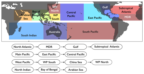 https://nhess.copernicus.org/articles/25/2863/2025/nhess-25-2863-2025-f15