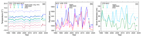 https://nhess.copernicus.org/articles/25/3027/2025/nhess-25-3027-2025-f05