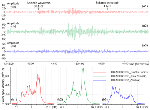 https://nhess.copernicus.org/articles/25/3027/2025/nhess-25-3027-2025-f15