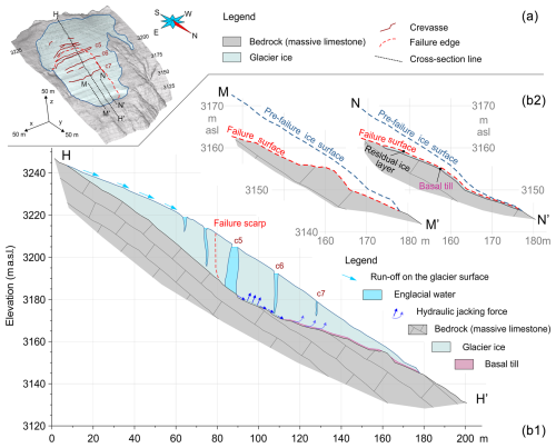 https://nhess.copernicus.org/articles/25/3027/2025/nhess-25-3027-2025-f16