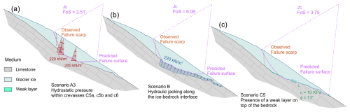 https://nhess.copernicus.org/articles/25/3027/2025/nhess-25-3027-2025-f17
