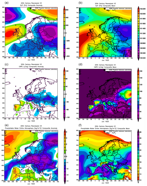 https://nhess.copernicus.org/articles/25/305/2025/nhess-25-305-2025-f09