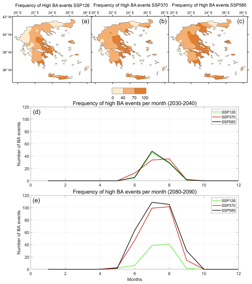 https://nhess.copernicus.org/articles/25/3185/2025/nhess-25-3185-2025-f05