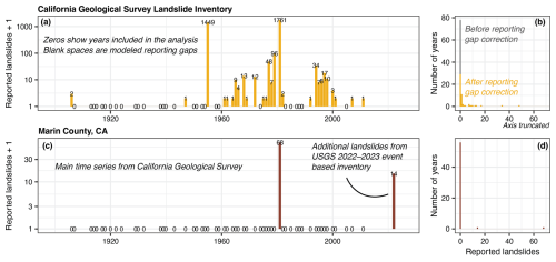 https://nhess.copernicus.org/articles/25/3279/2025/nhess-25-3279-2025-f02