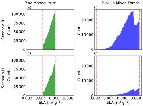 https://nhess.copernicus.org/articles/25/3309/2025/nhess-25-3309-2025-f10