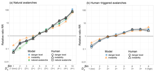 https://nhess.copernicus.org/articles/25/3333/2025/nhess-25-3333-2025-f07