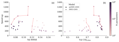 https://nhess.copernicus.org/articles/25/335/2025/nhess-25-335-2025-f07