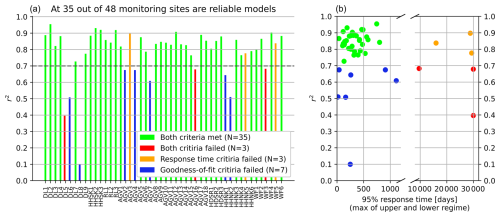 https://nhess.copernicus.org/articles/25/3355/2025/nhess-25-3355-2025-f12