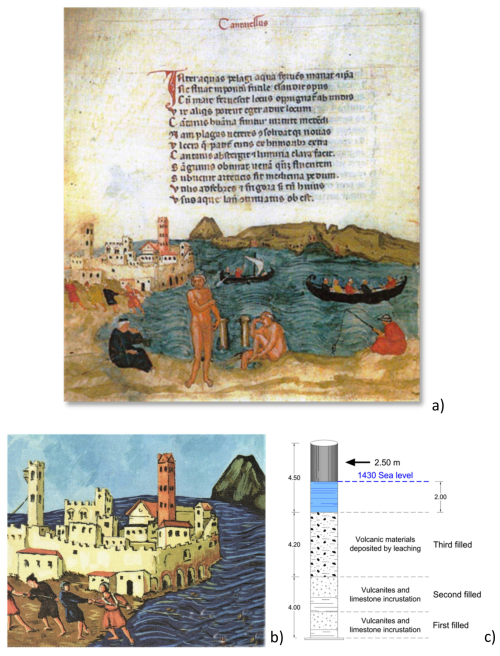 https://nhess.copernicus.org/articles/25/3421/2025/nhess-25-3421-2025-f07