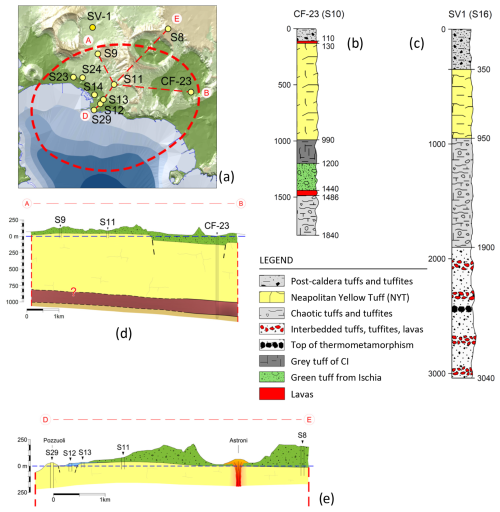 https://nhess.copernicus.org/articles/25/3421/2025/nhess-25-3421-2025-f14
