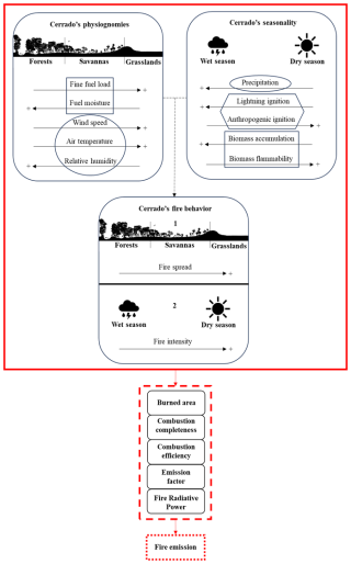 https://nhess.copernicus.org/articles/25/3581/2025/nhess-25-3581-2025-f06