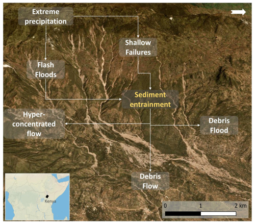 https://nhess.copernicus.org/articles/25/3641/2025/nhess-25-3641-2025-f01