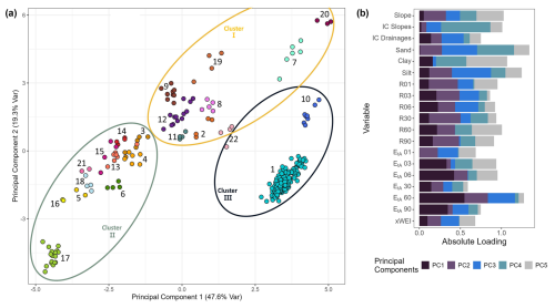 https://nhess.copernicus.org/articles/25/3641/2025/nhess-25-3641-2025-f13