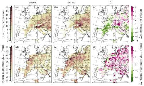 https://nhess.copernicus.org/articles/25/3693/2025/nhess-25-3693-2025-f02