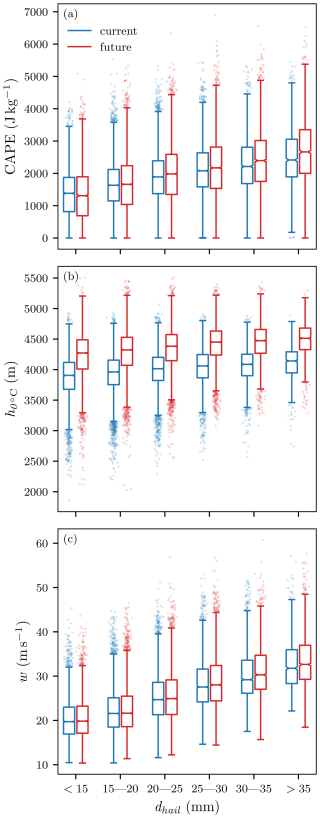 https://nhess.copernicus.org/articles/25/3693/2025/nhess-25-3693-2025-f10
