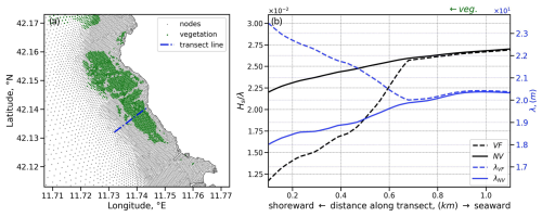 https://nhess.copernicus.org/articles/25/3737/2025/nhess-25-3737-2025-f12