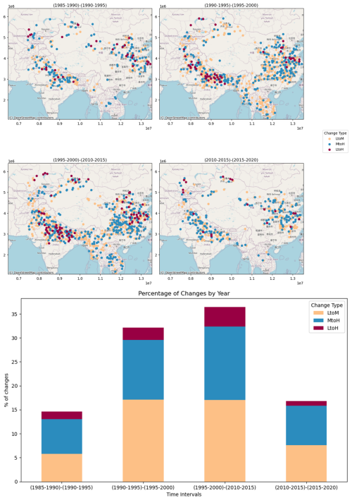 https://nhess.copernicus.org/articles/25/3759/2025/nhess-25-3759-2025-f12