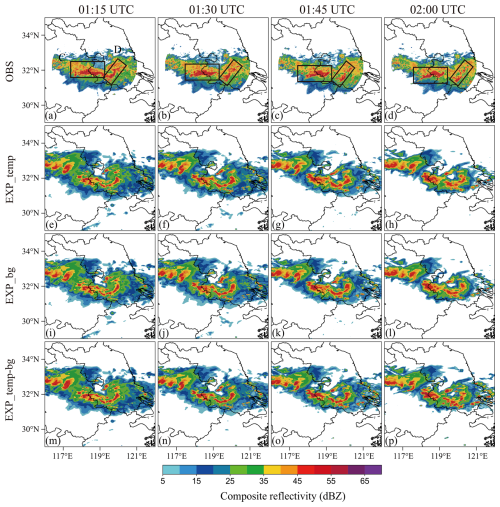 https://nhess.copernicus.org/articles/25/3905/2025/nhess-25-3905-2025-f05