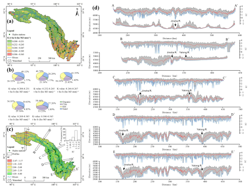 https://nhess.copernicus.org/articles/25/3957/2025/nhess-25-3957-2025-f07