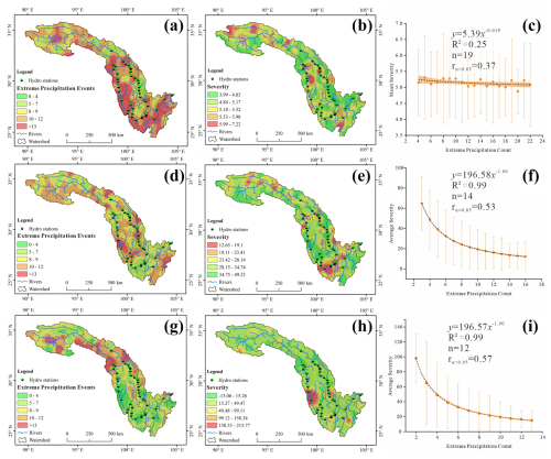 https://nhess.copernicus.org/articles/25/3957/2025/nhess-25-3957-2025-f08