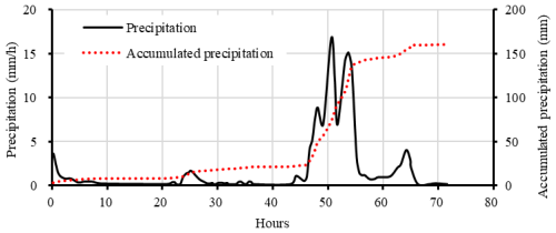 https://nhess.copernicus.org/articles/25/3957/2025/nhess-25-3957-2025-f12