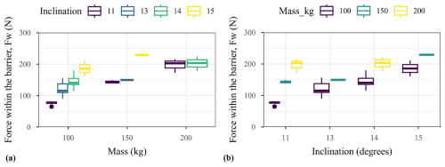 https://nhess.copernicus.org/articles/25/4115/2025/nhess-25-4115-2025-f12