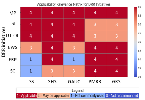 https://nhess.copernicus.org/articles/25/4153/2025/nhess-25-4153-2025-f06