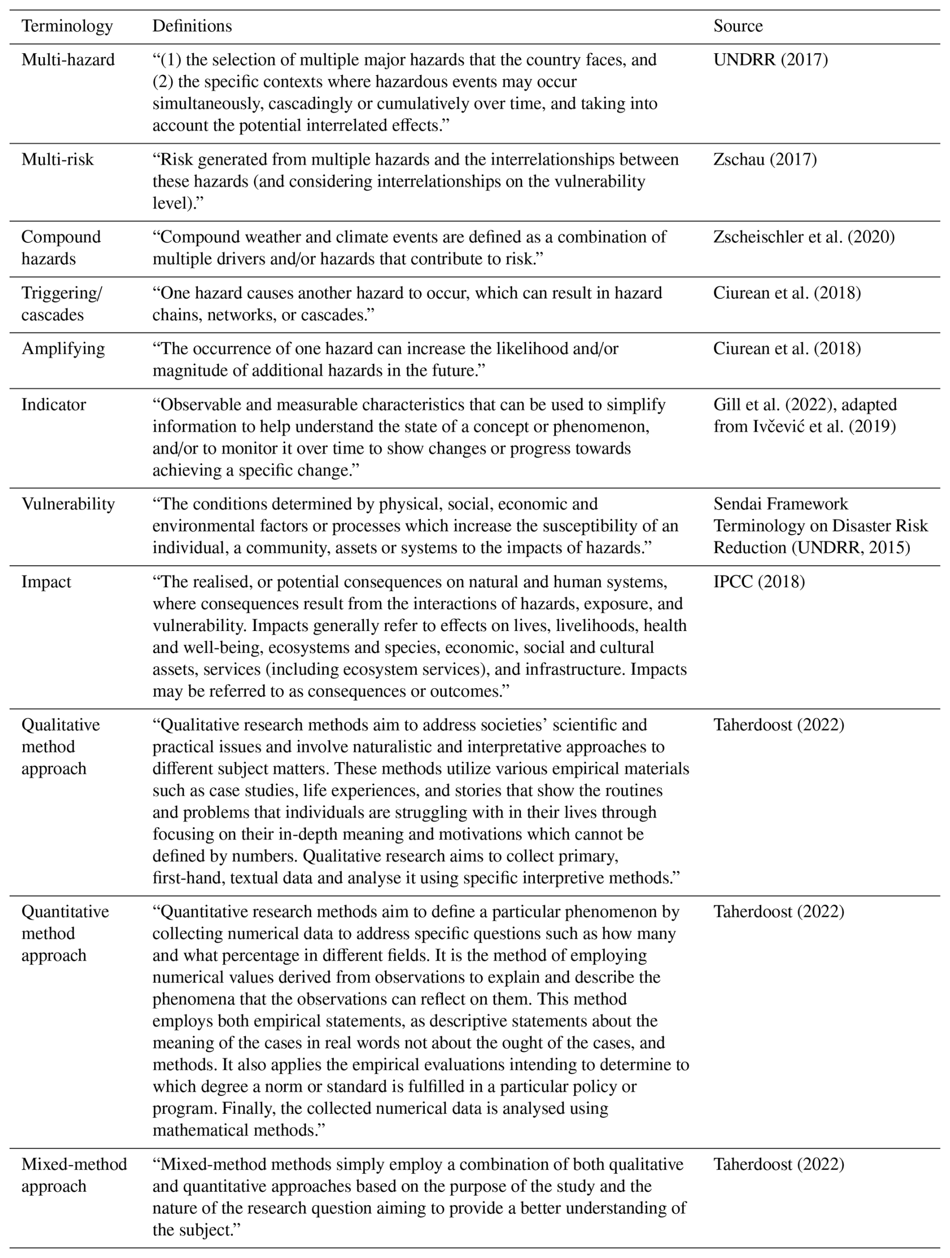 Multiple Risk Studies NHESS - Review article: Towards multi-hazard and multi-risk indicators ...