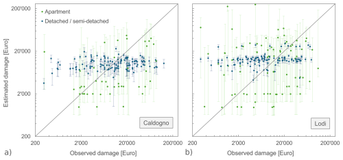 https://nhess.copernicus.org/articles/25/4317/2025/nhess-25-4317-2025-f05