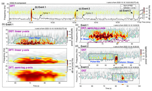 https://nhess.copernicus.org/articles/25/451/2025/nhess-25-451-2025-f04