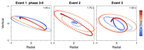 https://nhess.copernicus.org/articles/25/451/2025/nhess-25-451-2025-f10