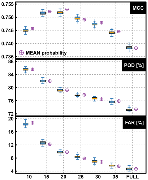 https://nhess.copernicus.org/articles/25/4655/2025/nhess-25-4655-2025-f03