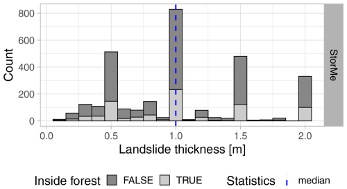 https://nhess.copernicus.org/articles/25/467/2025/nhess-25-467-2025-f08