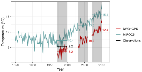 https://nhess.copernicus.org/articles/25/4673/2025/nhess-25-4673-2025-f04